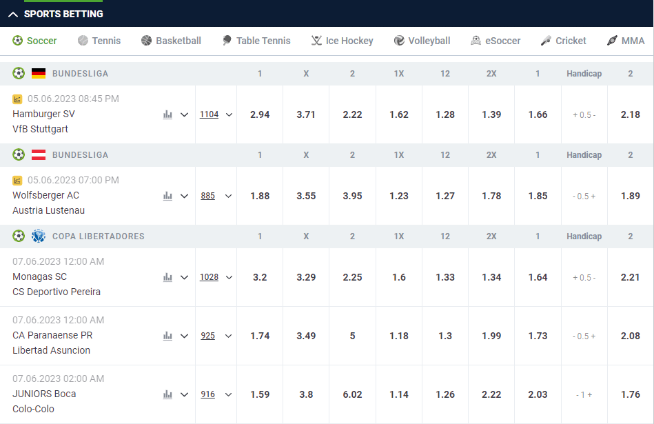 20BET Review