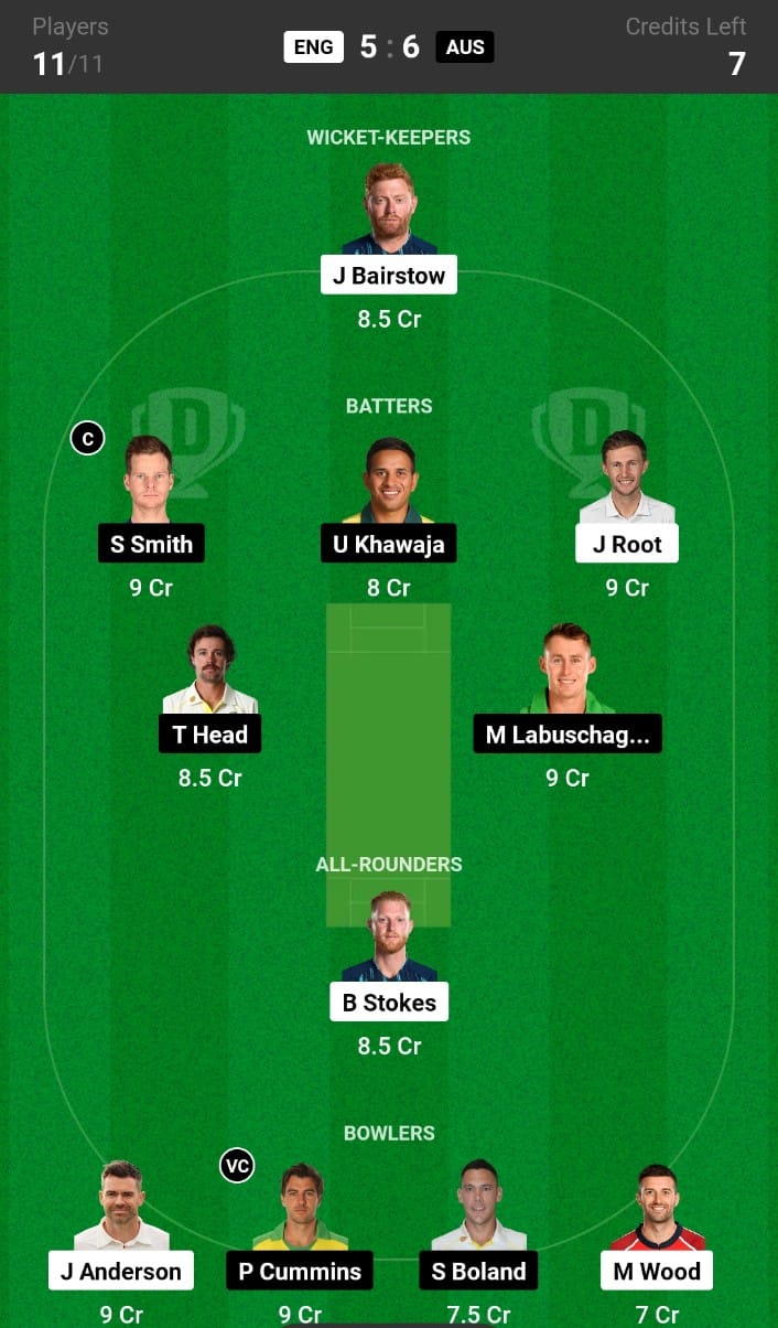 Eng vs Aus Dream11 prediction
