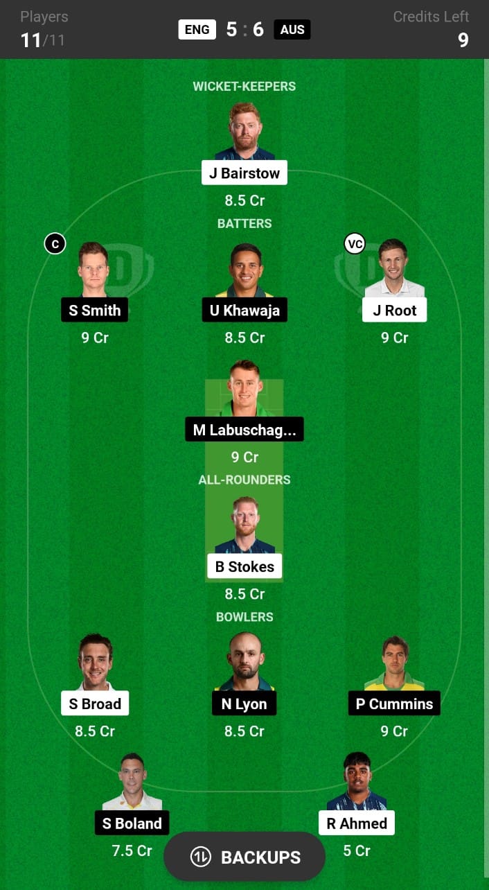 Ashes 2nd Test 2023 prediction