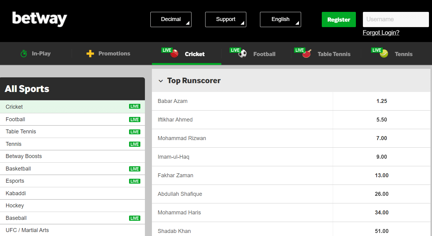 Asia Cup Betting Sites