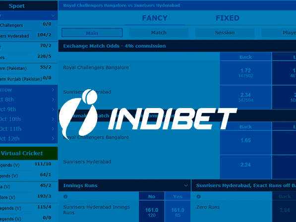 Indibet review 2023