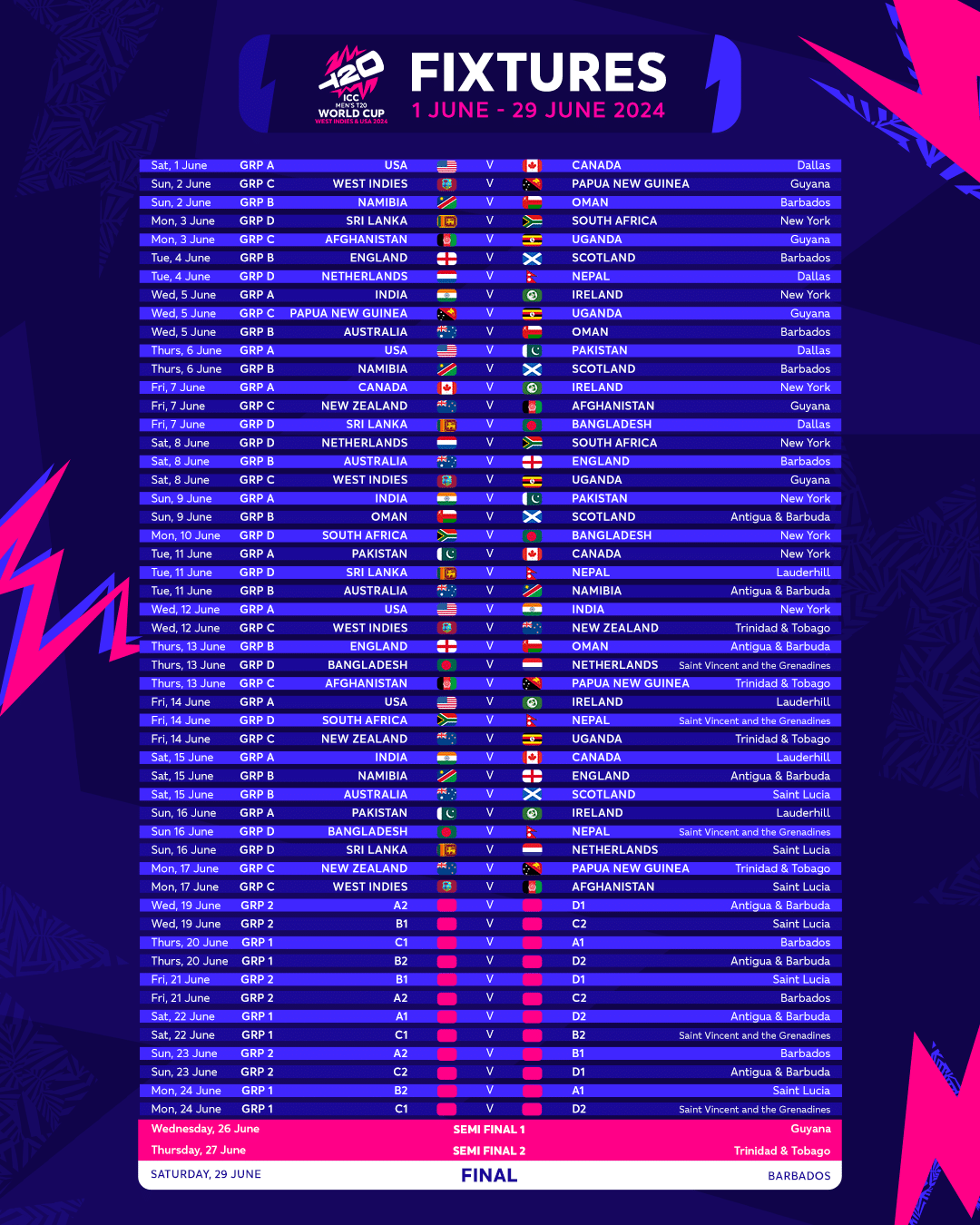 Fixtures for T20 World Cup 2024